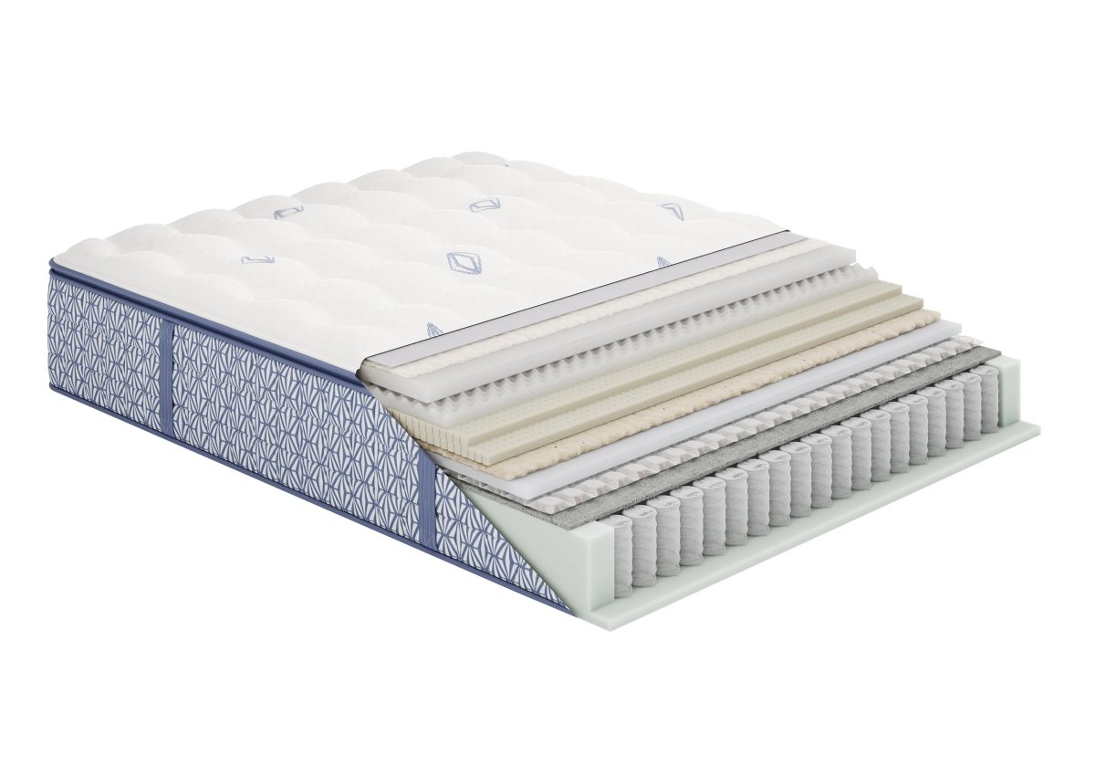 Aireloom - Preferred Collection Abstract Hues II Luxetop M1 Firm - Canadian Mattress