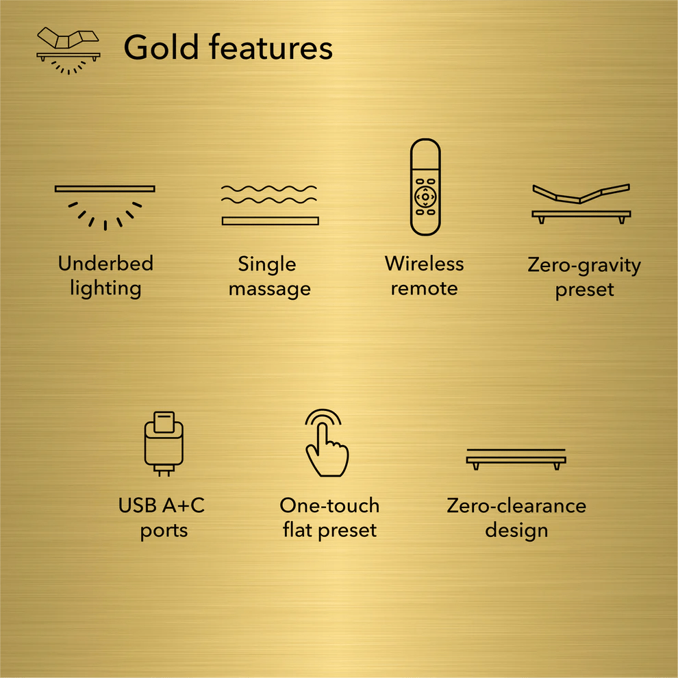 ErgoMotion - baselogic Gold Adjustable Base - Canadian Mattress