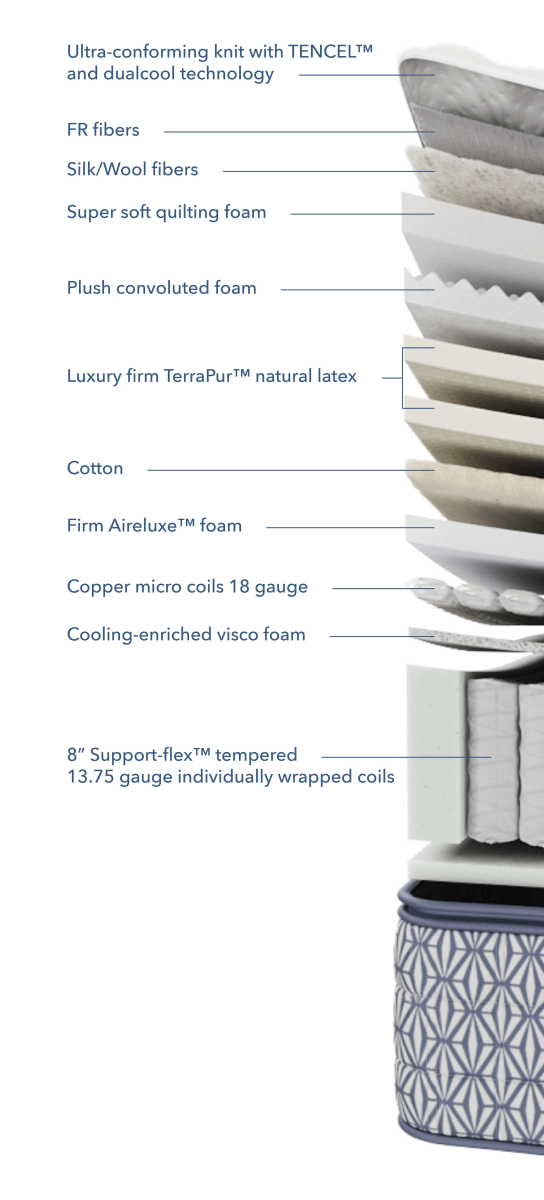 Aireloom - Preferred Collection Abstract Hues II Luxetop M1 Firm - Canadian Mattress