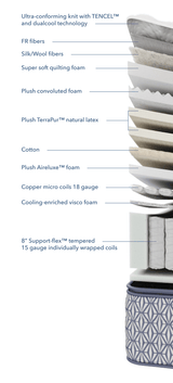 Aireloom - Preferred Collection Abstract Hues II Luxetop M1 Luxury Firm - Canadian Mattress