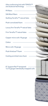 Aireloom - Preferred Collection Abstract Hues II Luxetop M2 Firm - Canadian Mattress