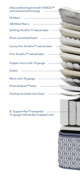 Aireloom - Preferred Collection Abstract Hues II Luxetop M2 Luxury Firm - Canadian Mattress