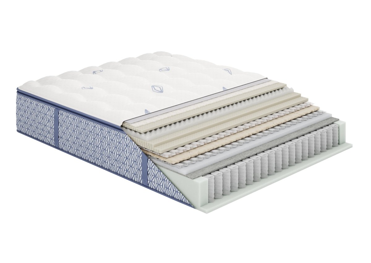 Aireloom - Preferred Collection Abstract Hues II Luxetop M2 Luxury Firm - Canadian Mattress