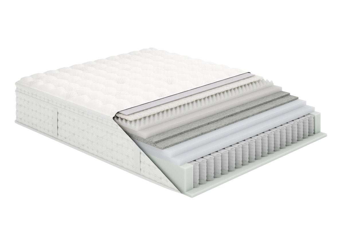 Aireloom - Preferred Collection Timeless Odyssey II Euro Top Plush - Canadian Mattress