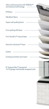 Aireloom - Preferred Collection Timeless Odyssey II Streamline Extra Firm - Canadian Mattress