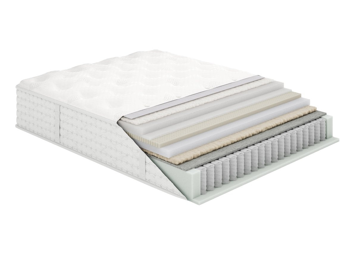 Aireloom - Preferred Collection Timeless Odyssey II Streamline Extra Firm - Canadian Mattress
