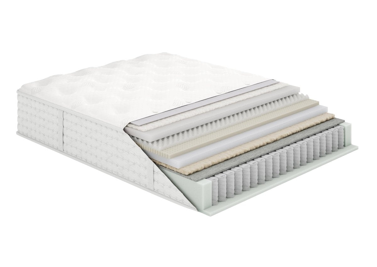 Aireloom - Preferred Collection Timeless Odyssey II Streamline Luxury Firm - Canadian Mattress
