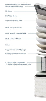 Aireloom - Preferred Collection Timeless Odyssey II Streamline M1 Plush - Canadian Mattress