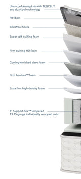 Aireloom - Preferred Collection Timeless Odyssey II Tight Top Extra Firm - Canadian Mattress