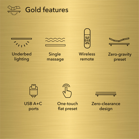 ErgoMotion - baselogic Gold Adjustable Base - Canadian Mattress